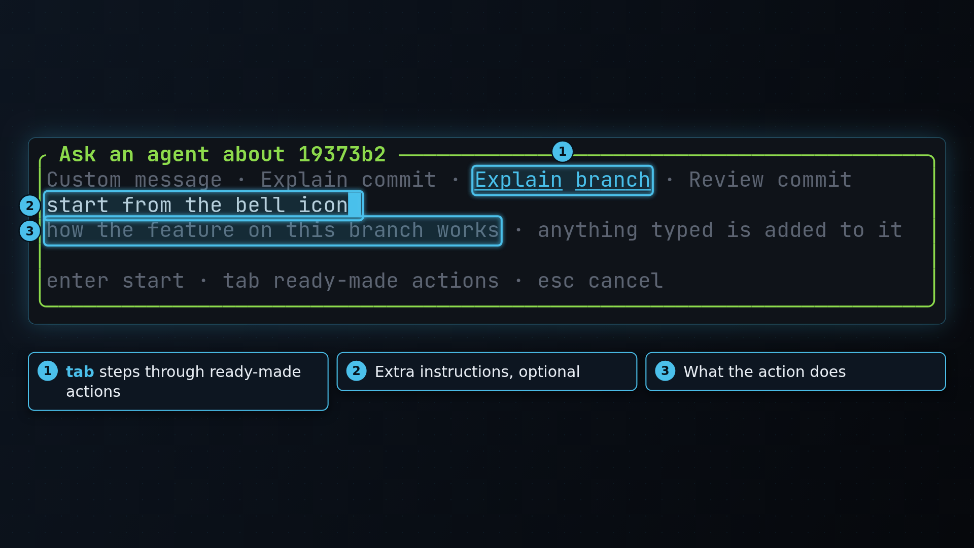 The Ask an agent dialog with its ready-made actions