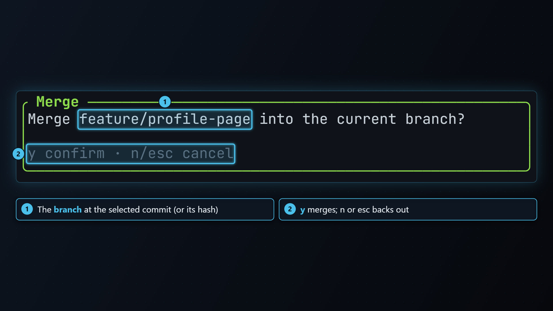 The Merge confirmation dialog