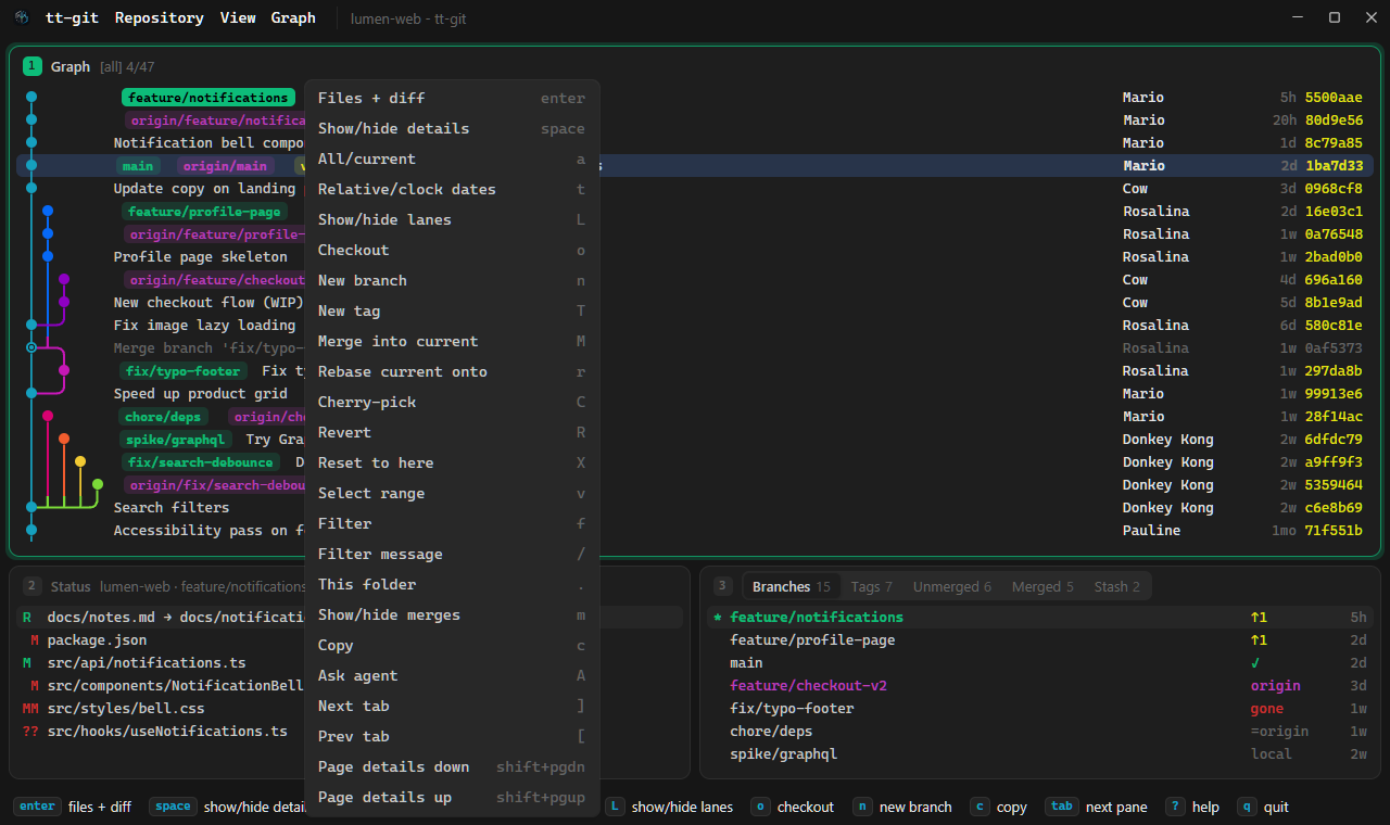 The right-click menu on a commit in the graph: the graph's commands, such as Checkout, New branch and Cherry-pick, each with its key