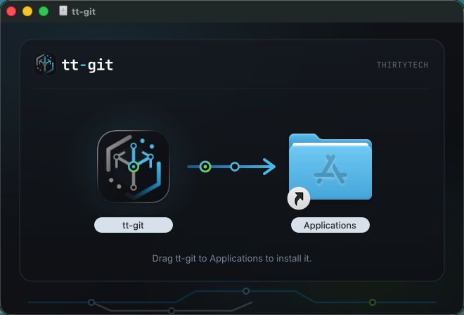 The disk image's window on macOS: the tt-git app icon, an arrow, and the Applications folder, over a dark tt-git background with the line Drag tt-git to Applications to install it.