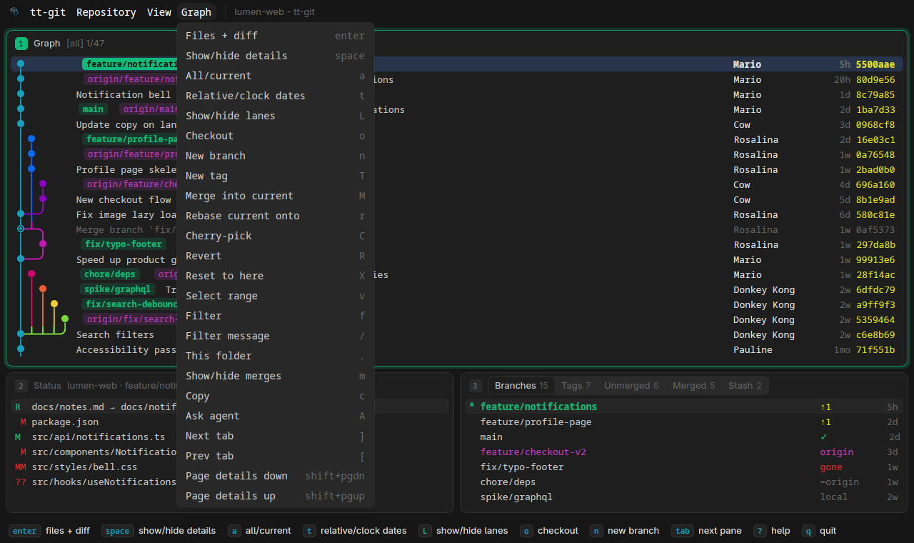 The Graph menu open in the desktop app's title bar on Linux, listing the graph's commands with their keys