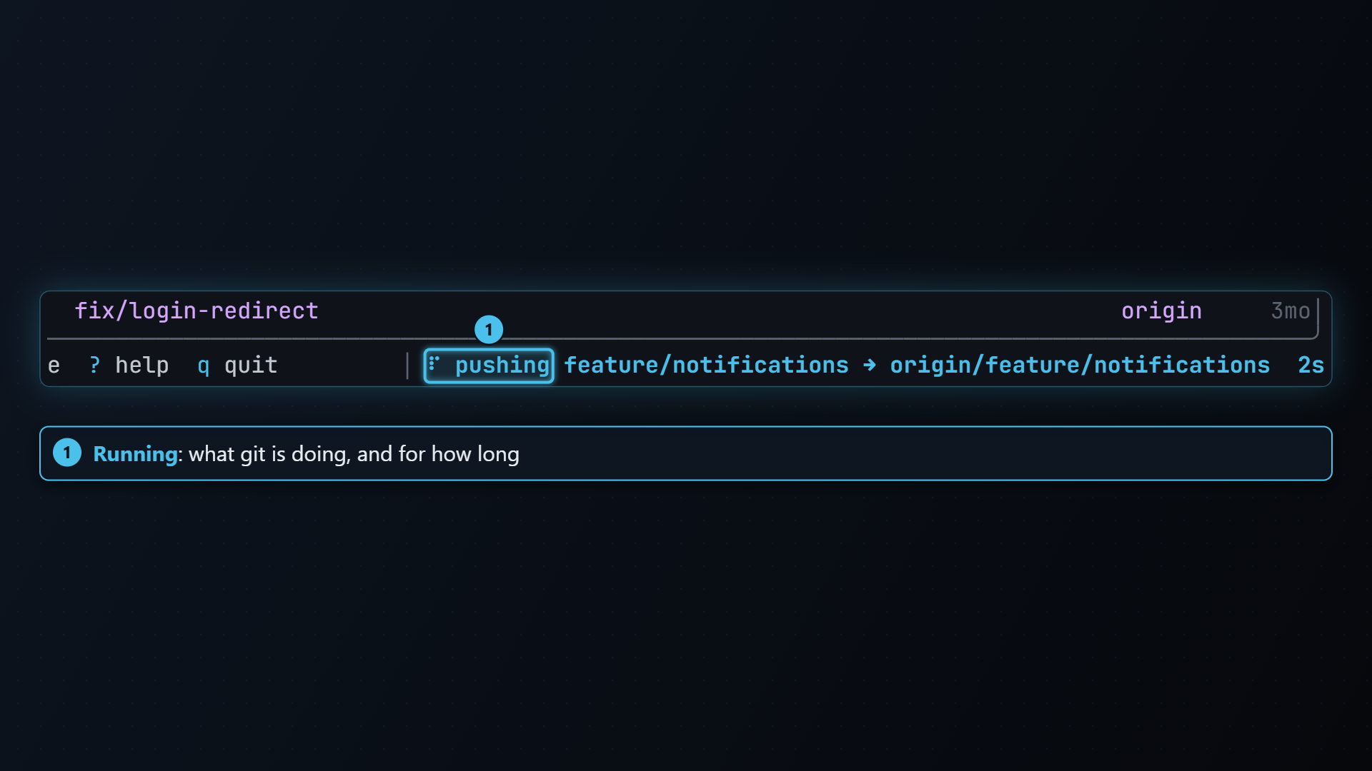 The help bar showing a spinner, pushing feature/notifications → origin/feature/notifications, and 2s