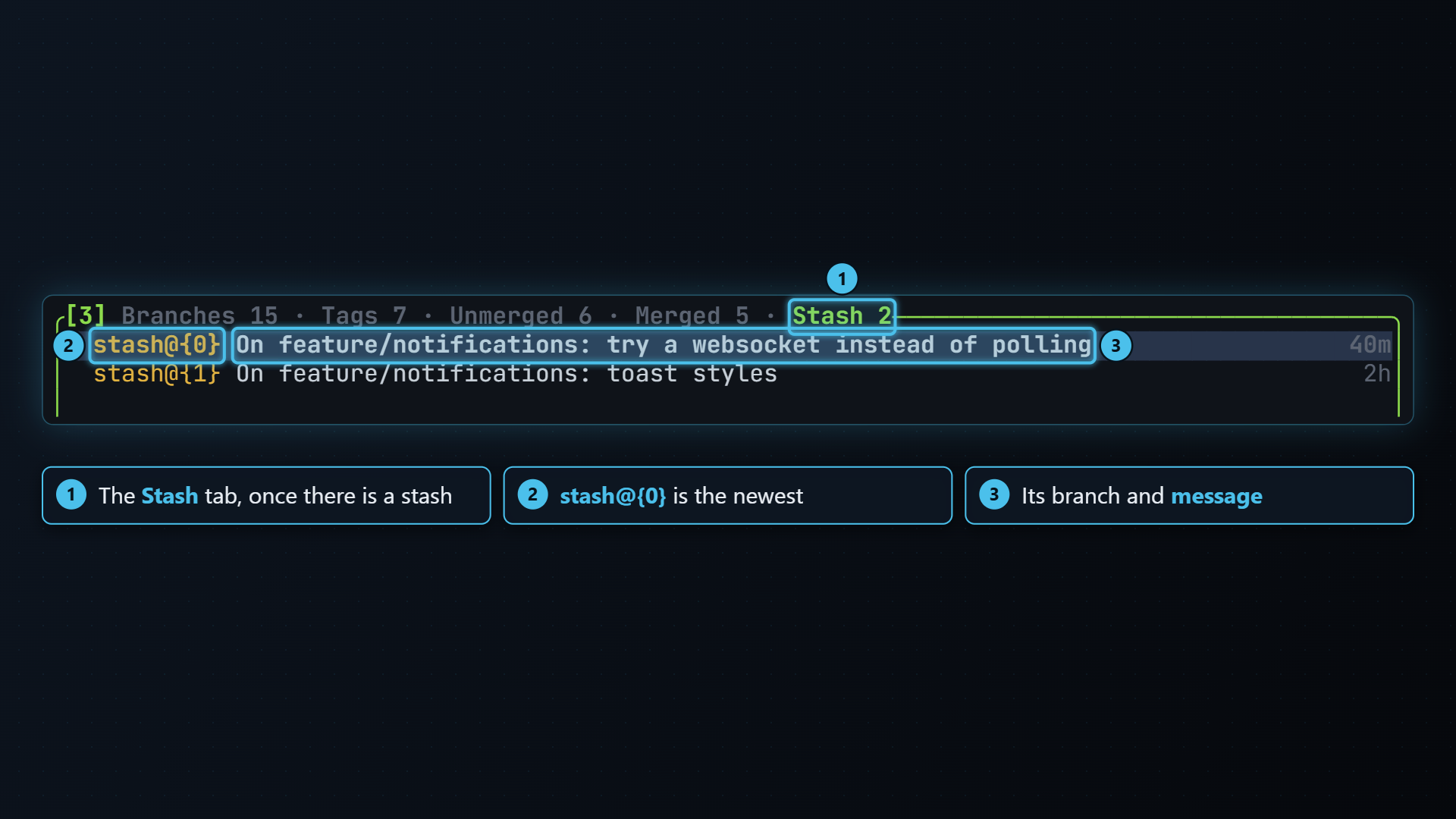 The Stash tab listing two stashes
