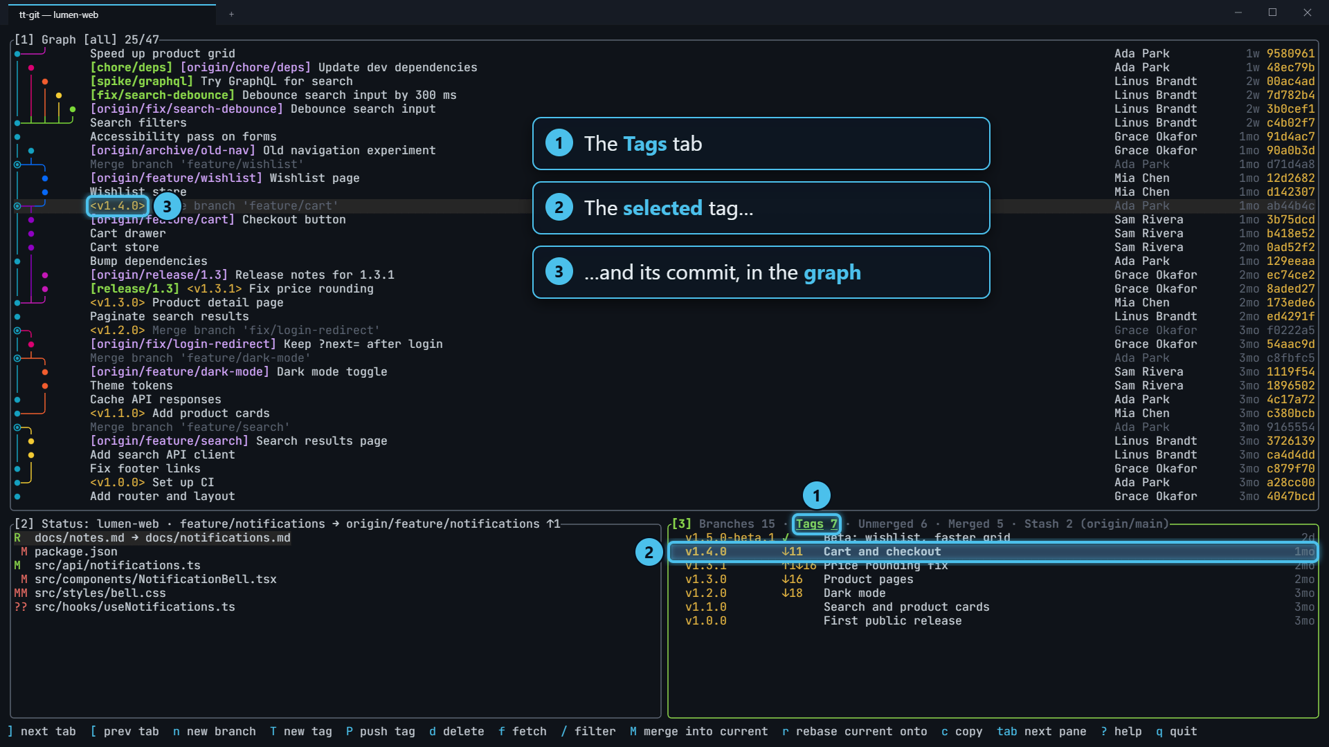 The Tags tab with a tag selected and the graph moved to its commit